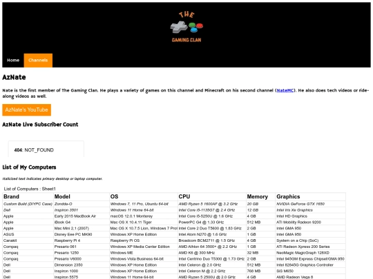 channels/aznate screenshot