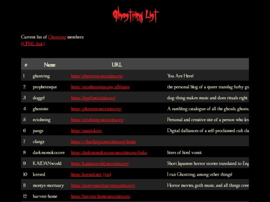 list screenshot