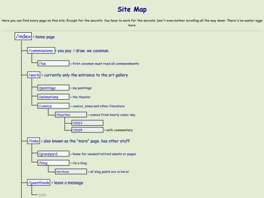 sitemap screenshot