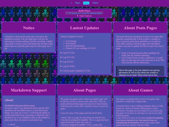 pages/posts screenshot