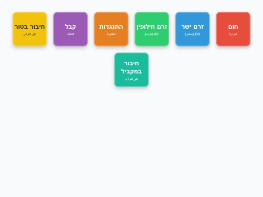 scratch screenshot
