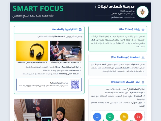 smartfocus screenshot
