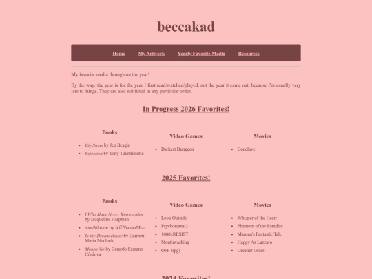 yearlyfavoritemedia screenshot