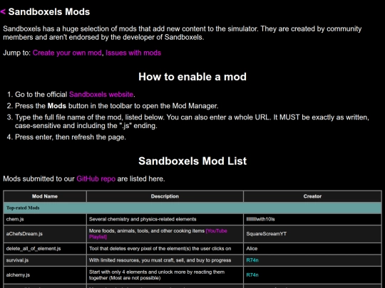 mod-list screenshot