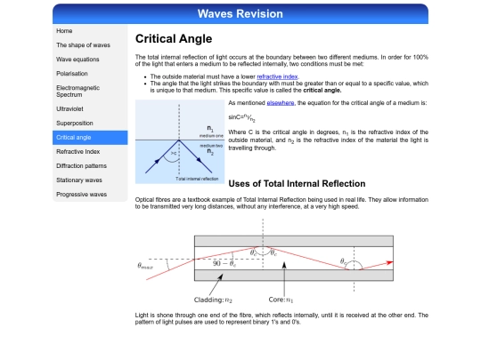 criticalangle screenshot
