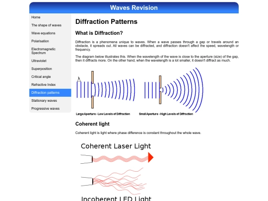 diffractionpatterns screenshot