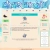 The web site of chaolambie avatar