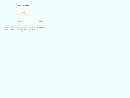 Prueba 2/xpagina2_1 screenshot