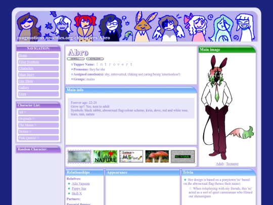 characters/Abro screenshot