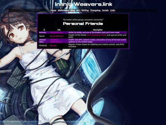 links screenshot