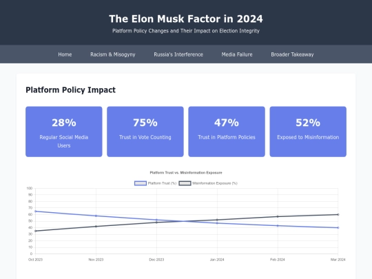 elon-musk screenshot