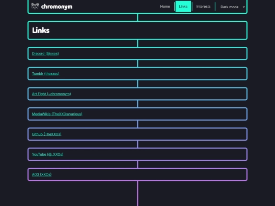 links screenshot