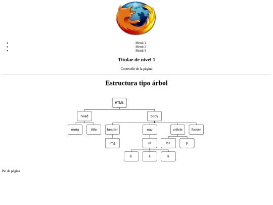 Modulo1/index2 screenshot