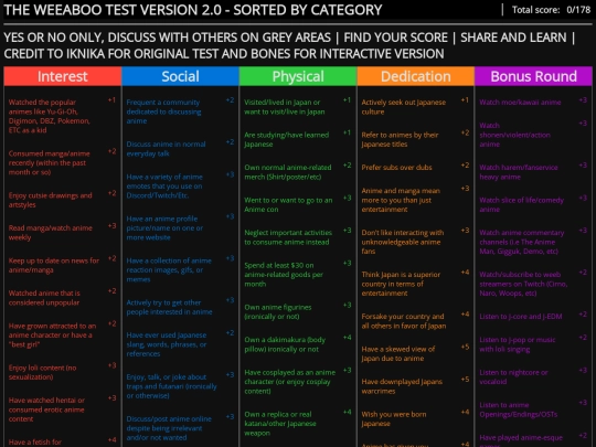 weebtest screenshot