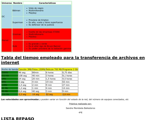 pruebassdetablas screenshot
