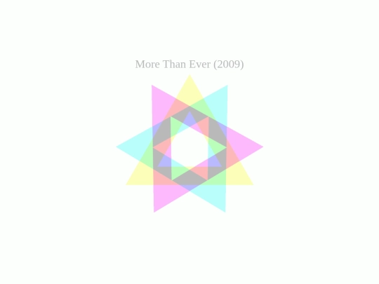 More_Than_Ever_2009 screenshot