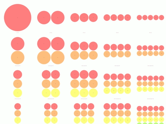 Multiplication_Tables_Two screenshot