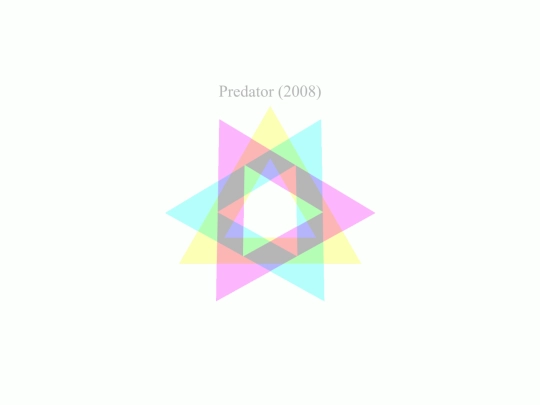 Predator_2008 screenshot