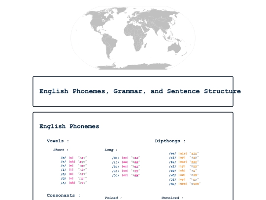 english_phonemes_grammar_and_sentence_structure screenshot