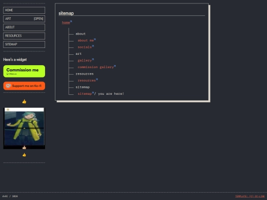 sitemap screenshot