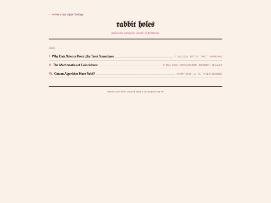 rabbit-holes screenshot