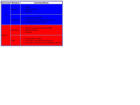 ejemplotablas2 screenshot