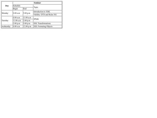 task3 screenshot