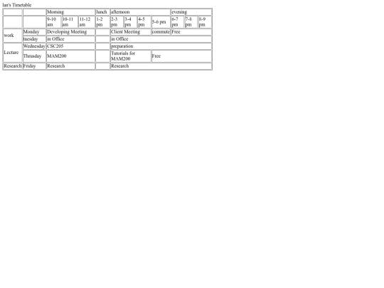 task5 screenshot