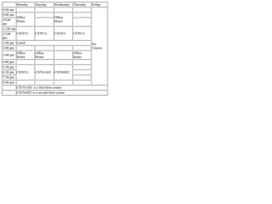 task7 screenshot
