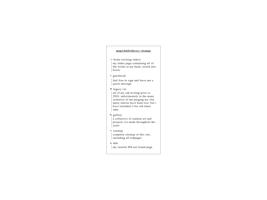 sitemap screenshot