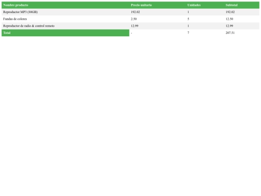 ejercicio1tabla screenshot