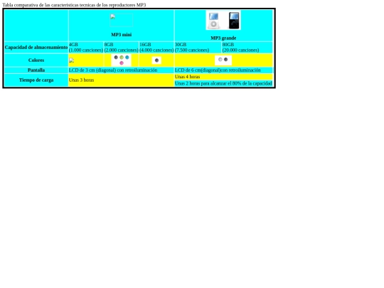 tablas/tablas 3/ej3 screenshot
