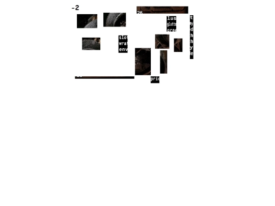 negativity/lactobacillus screenshot