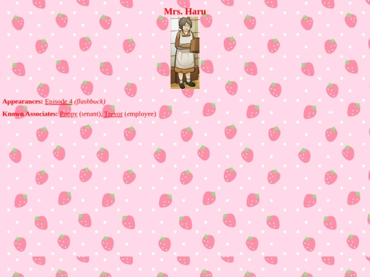 Characters/MrsHaru screenshot