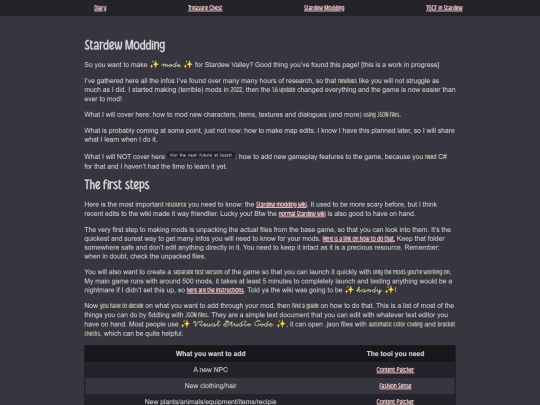 pages/stardewmodding screenshot