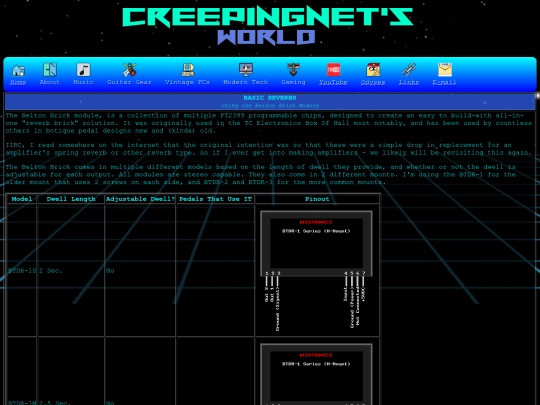 geartech/pedals/pedals2 screenshot
