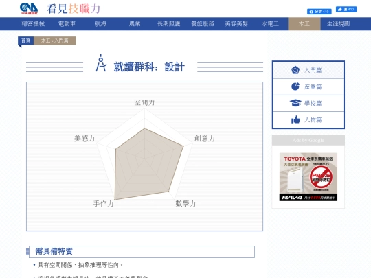 web/201505/woodwork_intro screenshot