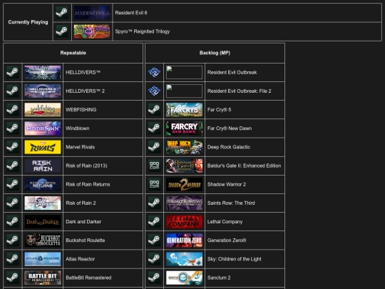 backlog screenshot
