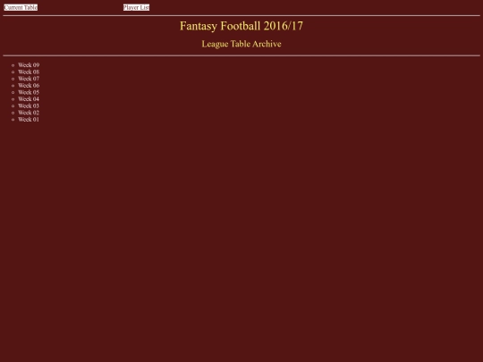 ff1617/history/historytable screenshot