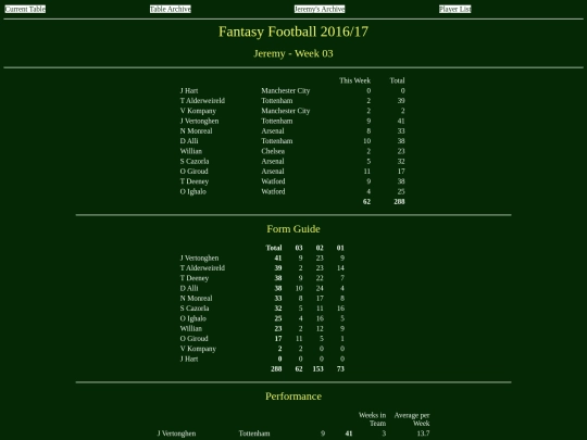 ff1617/teams/jeremy03 screenshot