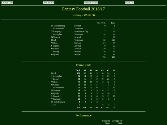 ff1617/teams/jeremy06 screenshot