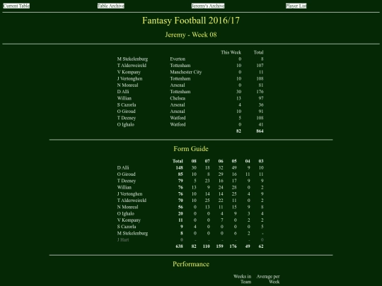 ff1617/teams/jeremy08 screenshot