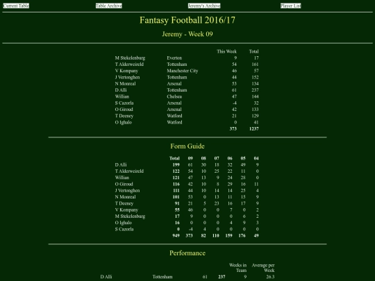 ff1617/teams/jeremy09 screenshot