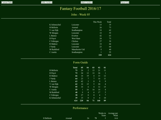 ff1617/teams/john05 screenshot