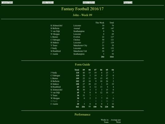 ff1617/teams/john09 screenshot