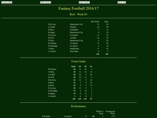ff1617/teams/rod03 screenshot