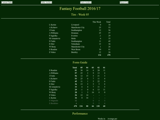 ff1617/teams/tim05 screenshot
