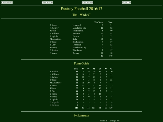 ff1617/teams/tim07 screenshot