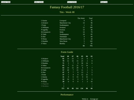 ff1617/teams/tim08 screenshot