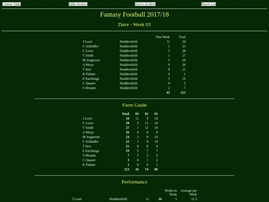 ff1718/teams/dave03 screenshot